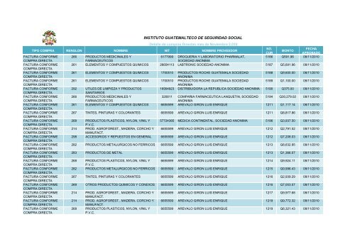 INSTITUTO GUATEMALTECO DE SEGURIDAD SOCIAL