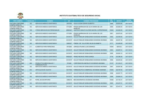 INSTITUTO GUATEMALTECO DE SEGURIDAD SOCIAL