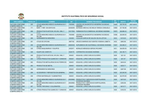 INSTITUTO GUATEMALTECO DE SEGURIDAD SOCIAL