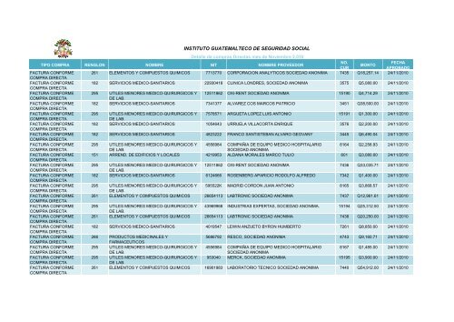 INSTITUTO GUATEMALTECO DE SEGURIDAD SOCIAL