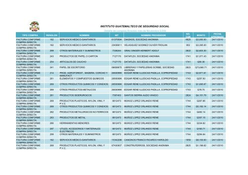 INSTITUTO GUATEMALTECO DE SEGURIDAD SOCIAL