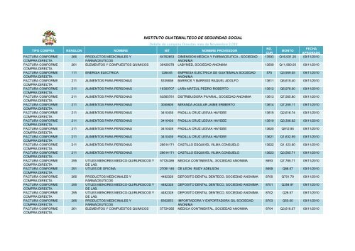 INSTITUTO GUATEMALTECO DE SEGURIDAD SOCIAL