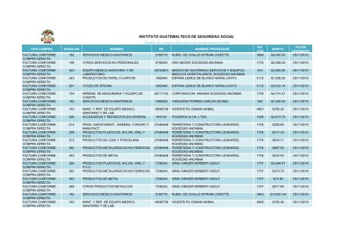 INSTITUTO GUATEMALTECO DE SEGURIDAD SOCIAL