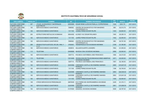 INSTITUTO GUATEMALTECO DE SEGURIDAD SOCIAL