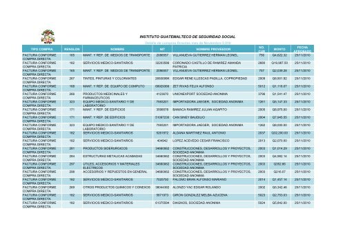 INSTITUTO GUATEMALTECO DE SEGURIDAD SOCIAL