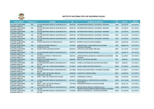 INSTITUTO GUATEMALTECO DE SEGURIDAD SOCIAL