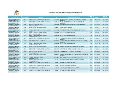 INSTITUTO GUATEMALTECO DE SEGURIDAD SOCIAL