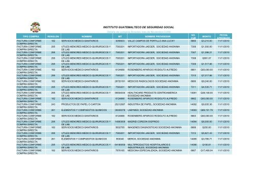 INSTITUTO GUATEMALTECO DE SEGURIDAD SOCIAL