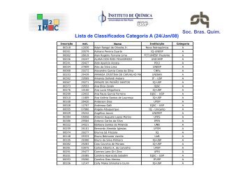 Lista de Classificados Categoria A (24/Jan/08) Soc. Bras. QuÃ­m. - USP