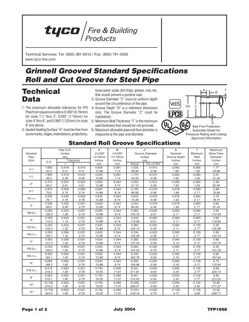 Grinnell Grooved Standard Specifications Roll and Cut Groove for ...