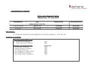 Price List & Payment Terms - Ashiana Housing