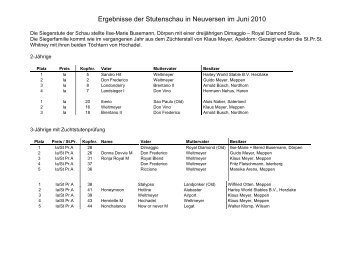 Ergebnisse der Stutenschau in Neuversen im Juni 2010