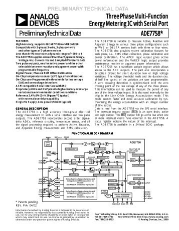 ADE7758 - SMD Technology Kft.