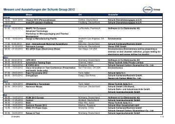 Messen und Ausstellungen der Schunk Group 2012 - Schunk GmbH