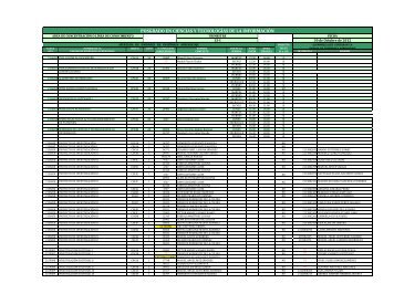 POSGRADO EN CIENCIAS Y TECNOLOGÃAS DE LA INFORMACIÃN