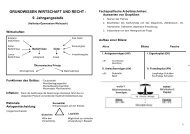 GRUNDWISSEN WIRTSCHAFT UND RECHT - Hallertau ...