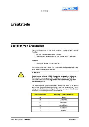 Tribo-Handpistole THP 1830 Ersatzteile