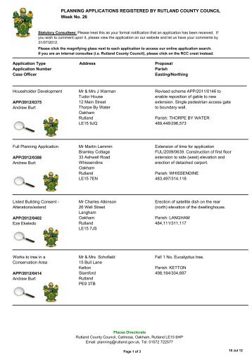 PLANNING APPLICATIONS REGISTERED BY RUTLAND COUNTY ...