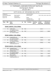 2.Ranglistenwettkampf - Biathlon Thüringen