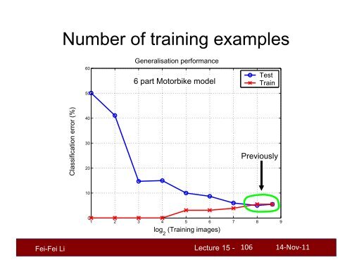 Lecture 15 - Stanford Vision Lab