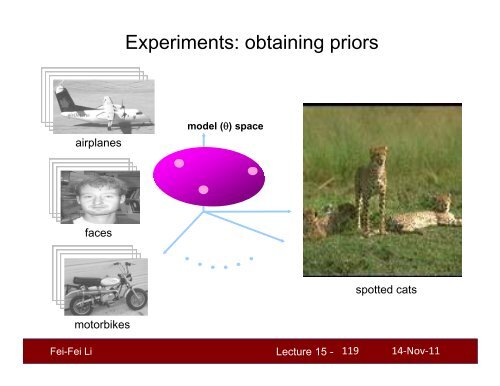 Lecture 15 - Stanford Vision Lab