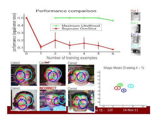 Lecture 15 - Stanford Vision Lab