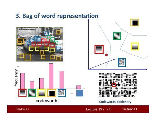 Lecture 15 - Stanford Vision Lab