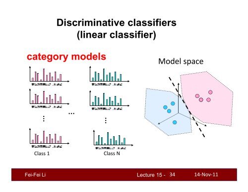 Lecture 15 - Stanford Vision Lab