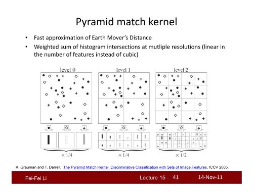 Lecture 15 - Stanford Vision Lab