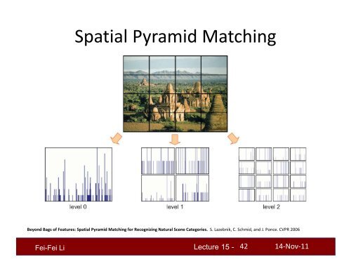 Lecture 15 - Stanford Vision Lab