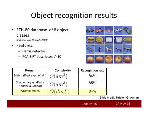 Lecture 15 - Stanford Vision Lab