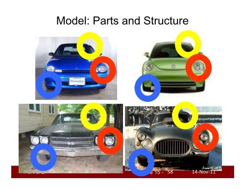 Lecture 15 - Stanford Vision Lab