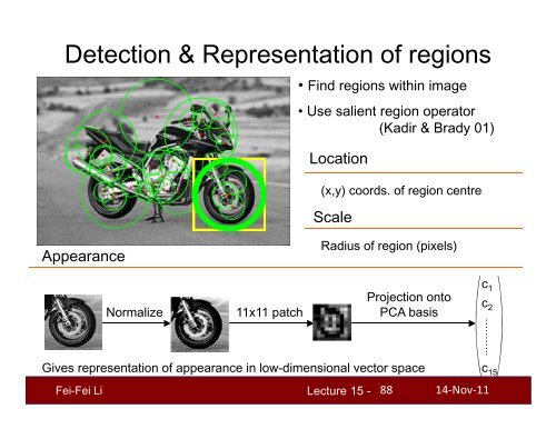 Lecture 15 - Stanford Vision Lab