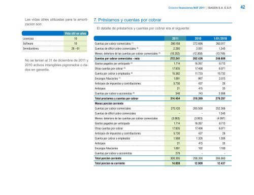 Estados financieros NIIF 2011 ISAGEN S.A. E.S.P.