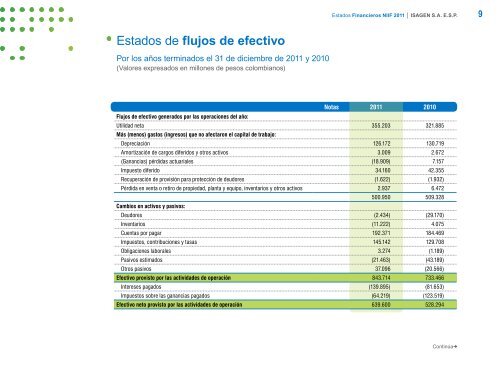 Estados financieros NIIF 2011 ISAGEN S.A. E.S.P.