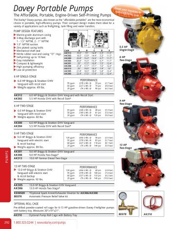 Davey Portable Pumps - Security tech