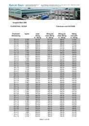 Ausgabe MÃ¤rz 2008 FLACHSTAHL S235JR Toleranzen nach EN ...