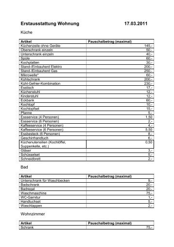 Erstausstattung Wohnung 17.03.2011