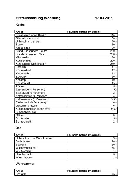 Erstausstattung Wohnung 17.03.2011