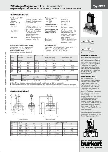 Typ 5282 2/2-Wege-Magnetventil mit Servomembran - Burkert