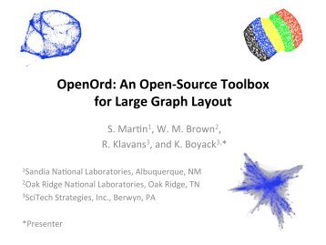 OpenOrd: An Open-â€Source Toolbox for Large Graph Layout