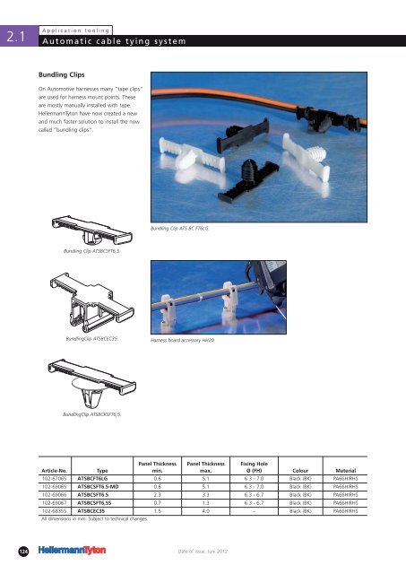 For your assembly - Hellermann Tyton