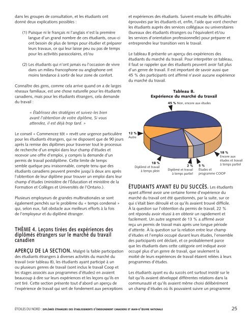 Télécharger la version PDF - Base de données en alphabétisation ...