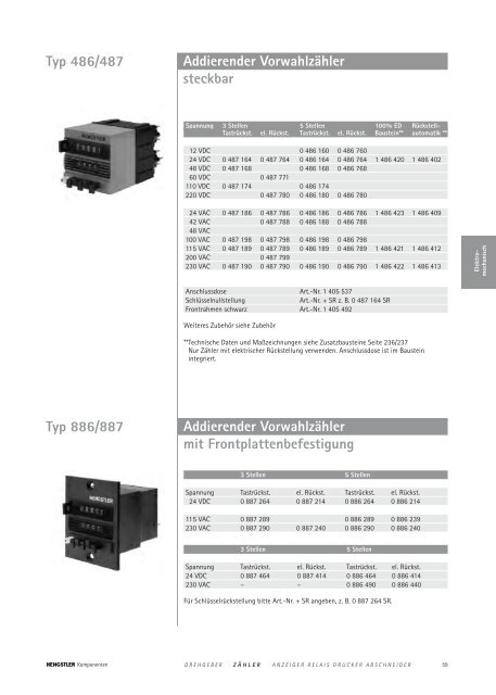 Notizen - Hengstler GmbH