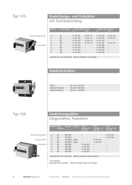 Notizen - Hengstler GmbH