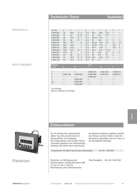 Notizen - Hengstler GmbH