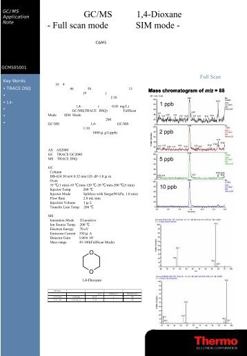 四重極型GC/MSによる1,4-Dioxane の分析 - Full scan mode および ...