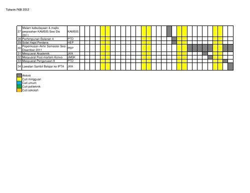 takwim pkb 20022012 - Politeknik Kota Bharu