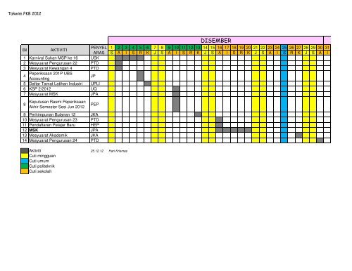 takwim pkb 20022012 - Politeknik Kota Bharu