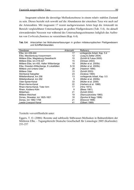 Archivserver der Deutschen Nationalbibliothek